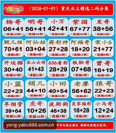 5分钟搞定YABO888下载安装的3种实用方法：老用户孙浩亲测有效