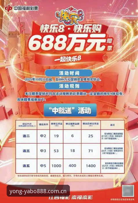 YABO888官方网址 YABO888体育平台最新动态:尊享移动登录体验与A3F6通道升级全解析