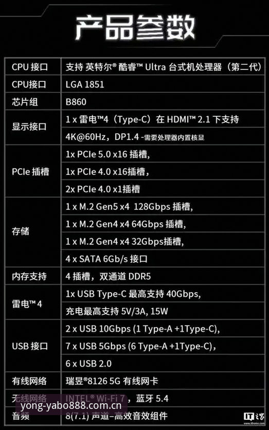 YABO888A3F6安卓版使用详解：老用户分享移动登录与下载心得